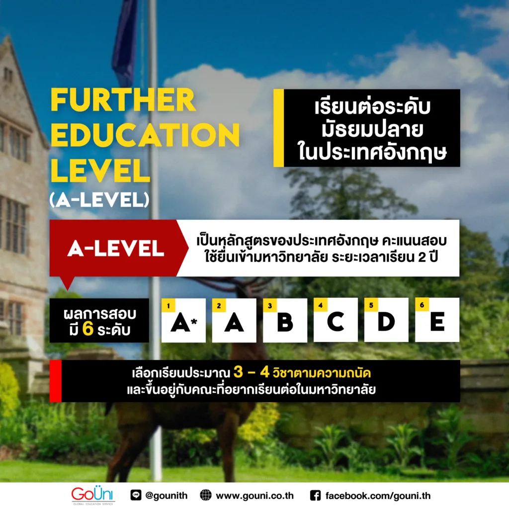 การเรียนต่อมัธยมปลายในอังกฤษมีหลักสูตรให้เลือกตามความเหมาะสมของผู้เรียน หนึ่งในนั้นคือหลักสูตร A-Level