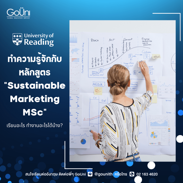 sustainable marketing_Reading