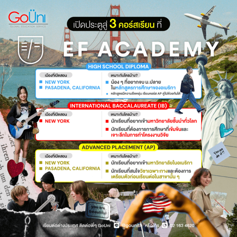 เรียนต่อมัธยมอเมริกา_EF Academy