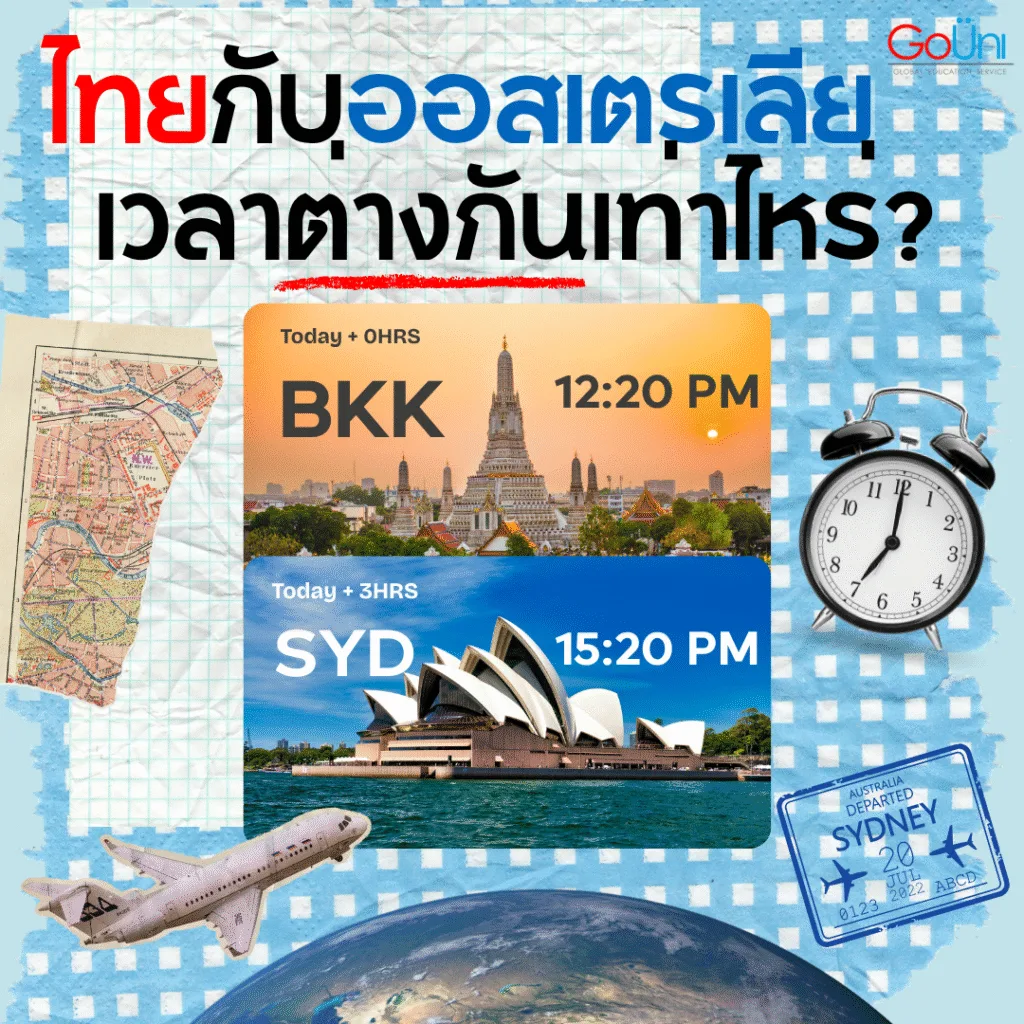 ไทยกับออสเตรเลียเวลาห่างกันเท่าไหร่?