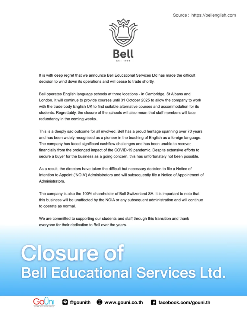 Closure of Bell English London