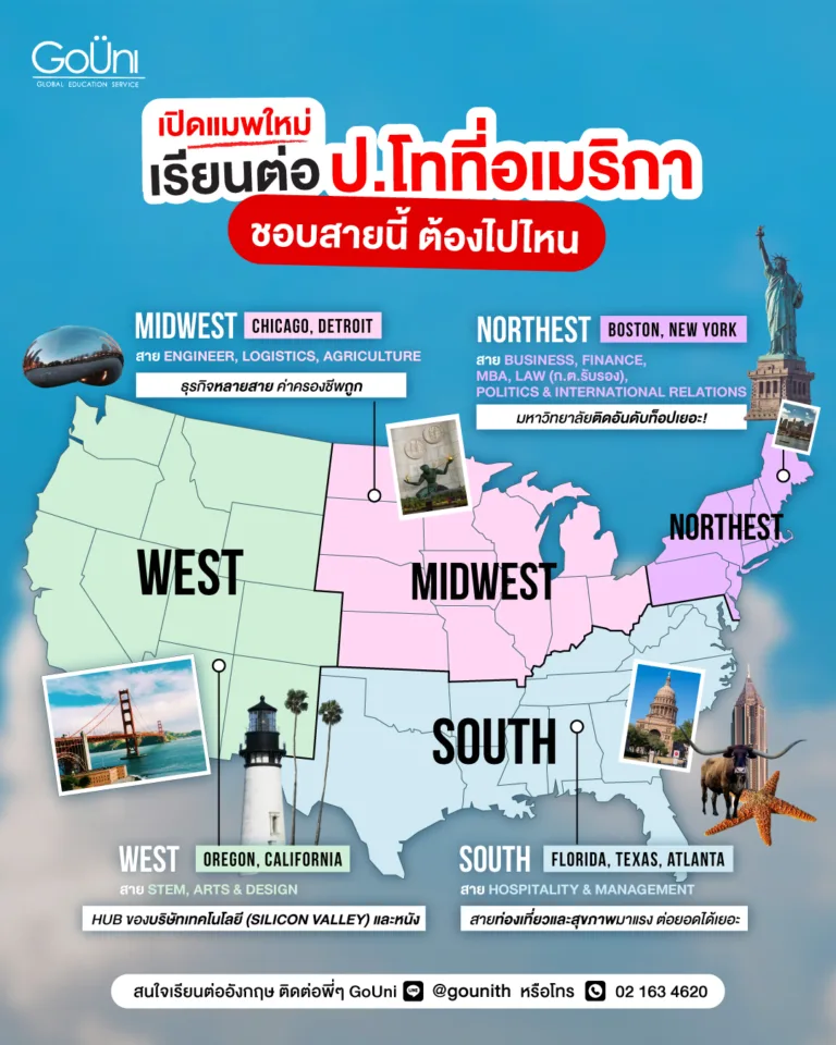 เรียนต่อป.โทที่อเมริกา ชอบสายนี้ต้องไปเรียนไหนดี?