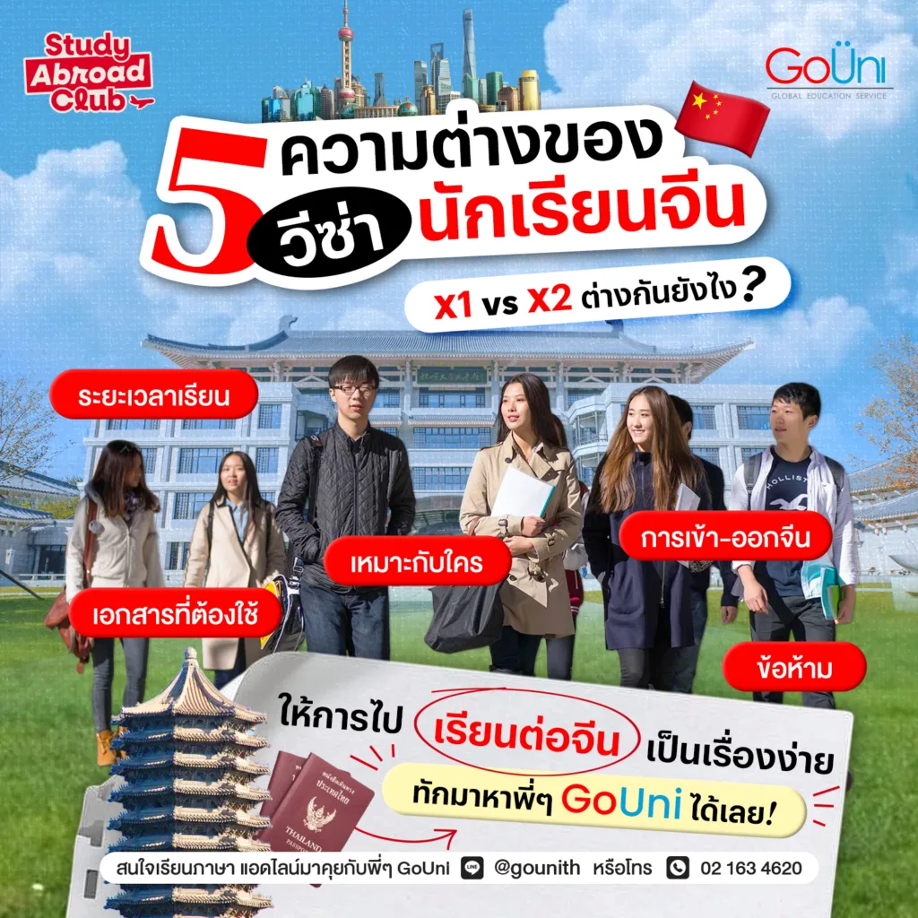 5 ความต่างของวีซ่านักเรียนจีน