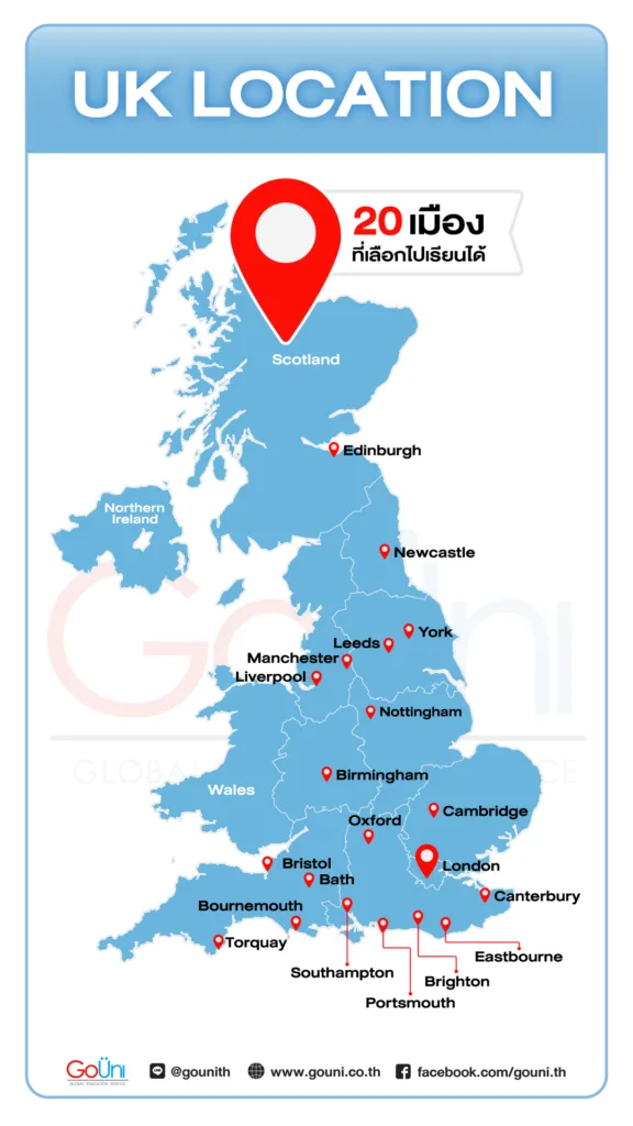 เรียนภาษาในอังกฤษ